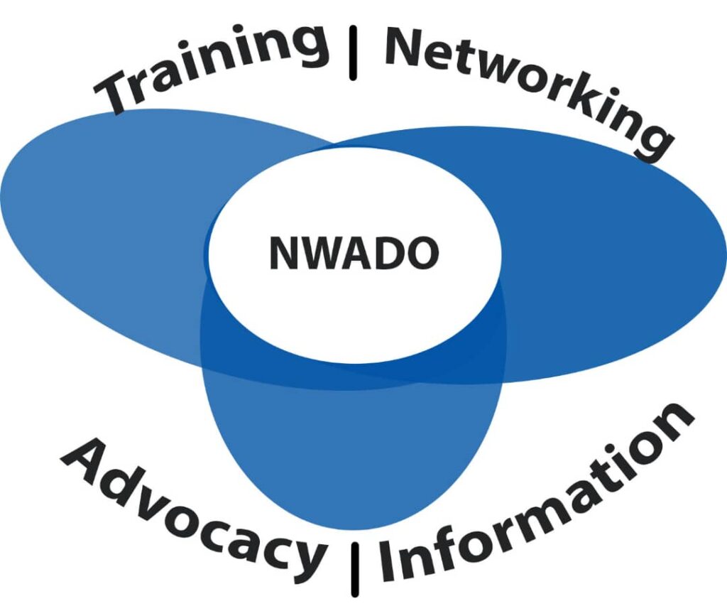Welcome to the Official Site of the North West Association of Development Organisations (NWADO)